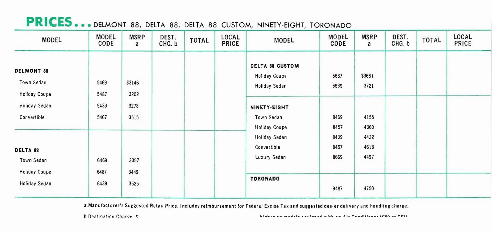 n_1968 Oldsmobile Salesmen's Specs-19.jpg